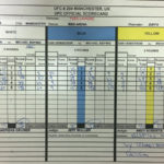 michael-bisping-dan-henderson-ufc-204-scorecard