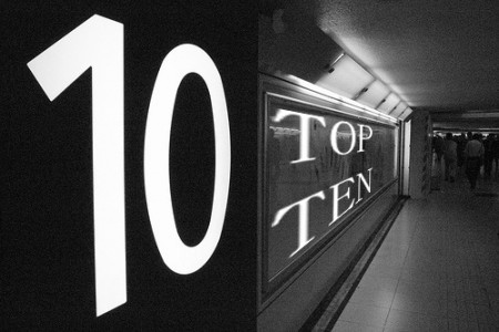 The Top Ten of 2016 – Horror Edition