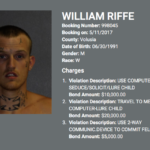 WILLIAM RIFFE